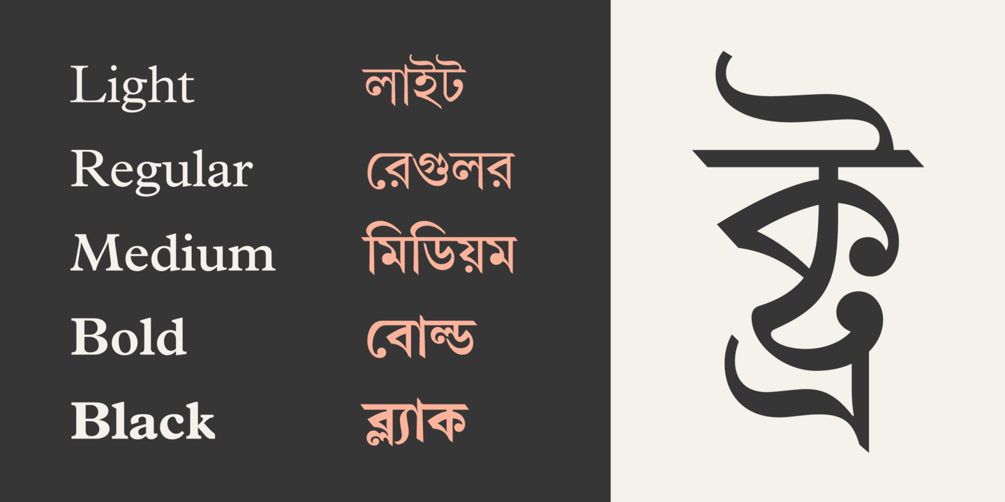 Przykład czcionki Linotype Bengali Light
